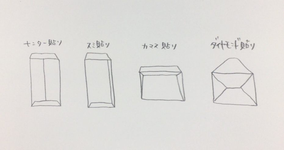 封筒を手作りするなら必見 簡単かわいい封筒７種類